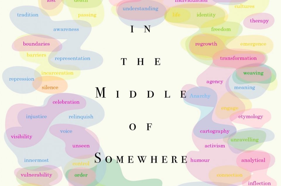 In the middle of Somewhere – a group of artists